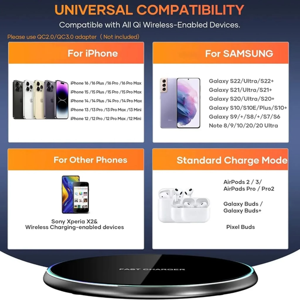 LED Light Wireless Charger Pad For iPhone 16 15 14 13 12 8 X XR Samsung Xiaomi Airpods Pro Fast Wireless Charging Station